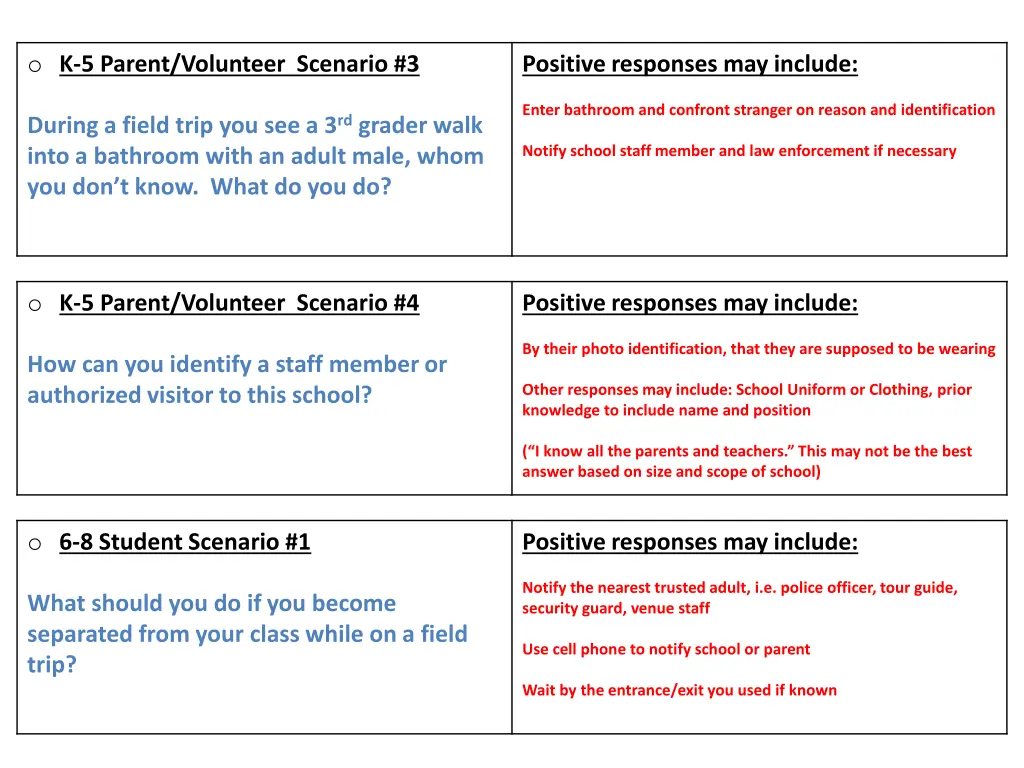 o k 5 parent volunteer scenario 3