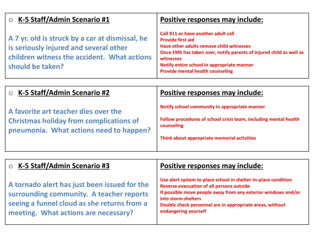 o k 5 staff admin scenario 1