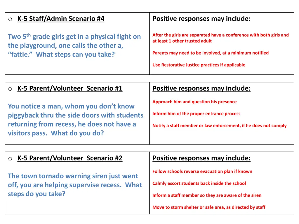 o k 5 staff admin scenario 4
