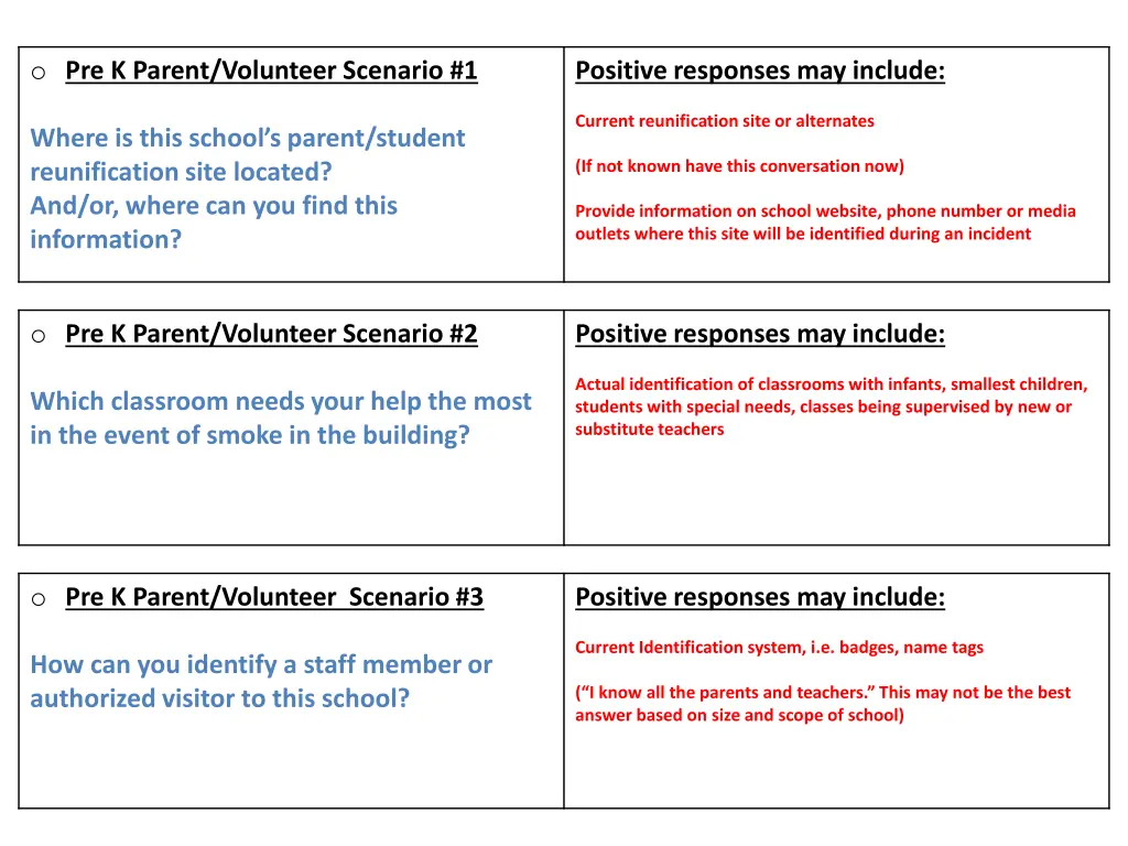 o pre k parent volunteer scenario 1
