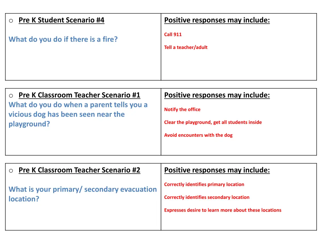 o pre k student scenario 4