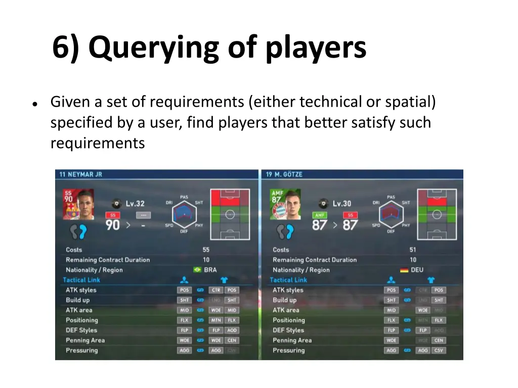6 querying of players