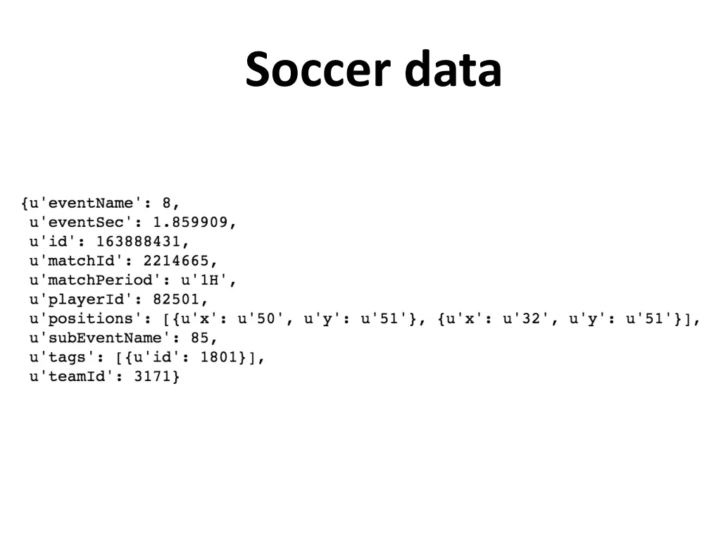 soccer data 1