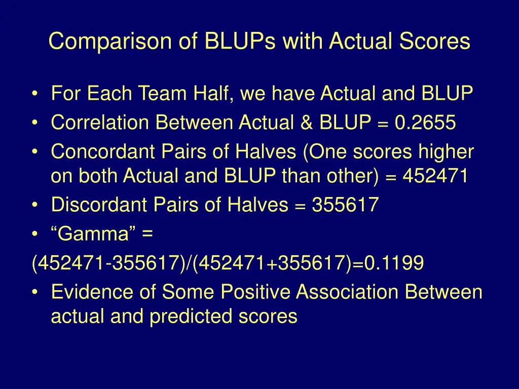 comparison of blups with actual scores