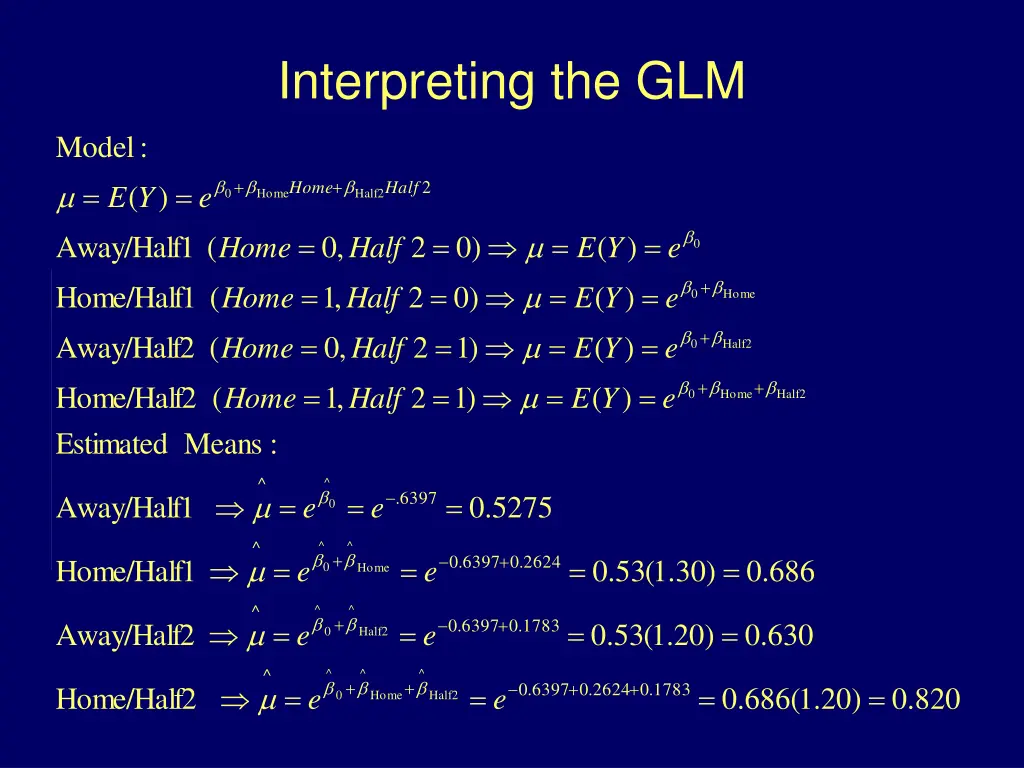 interpreting the glm