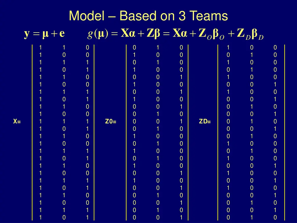 model based on 3 teams g z x