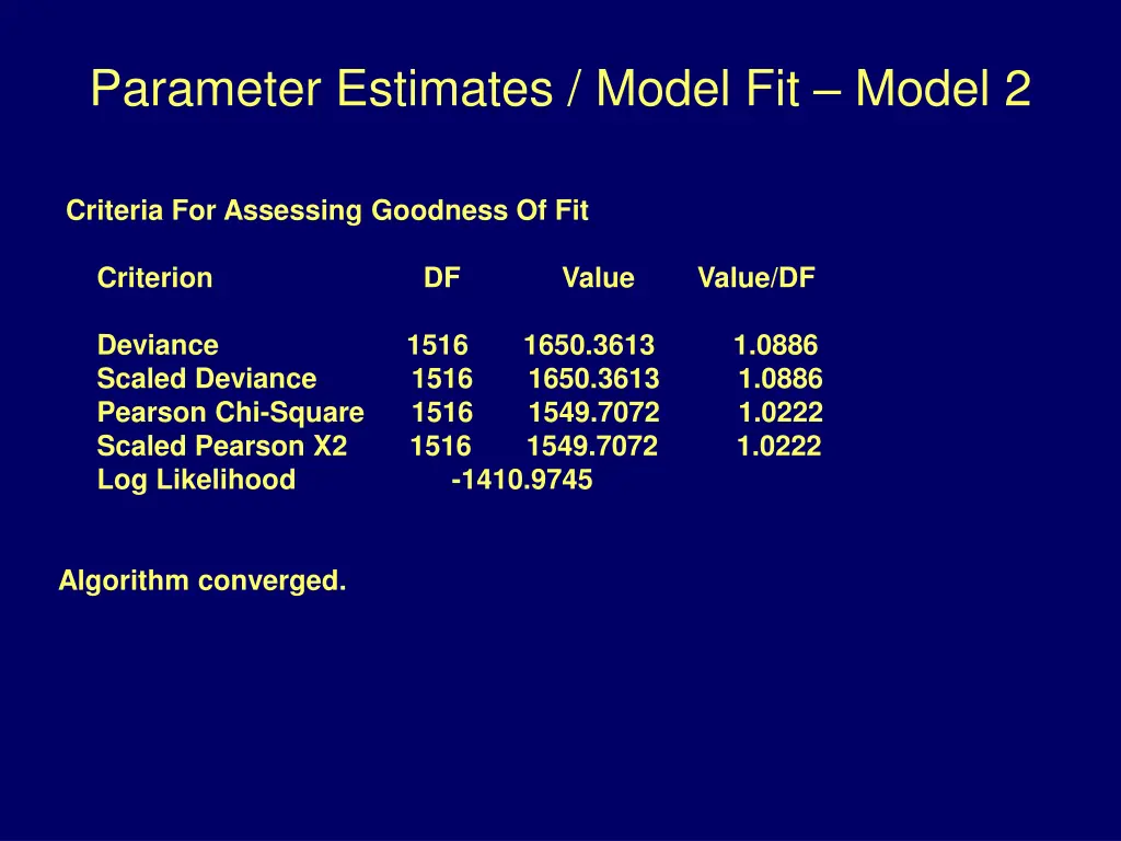 parameter estimates model fit model 2