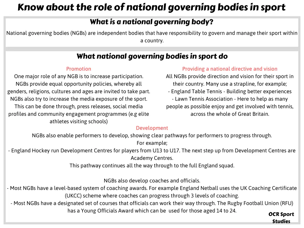 know about the role of national governing bodies