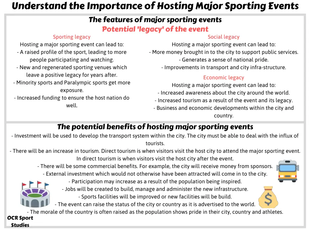 understand the importance of hosting major 1