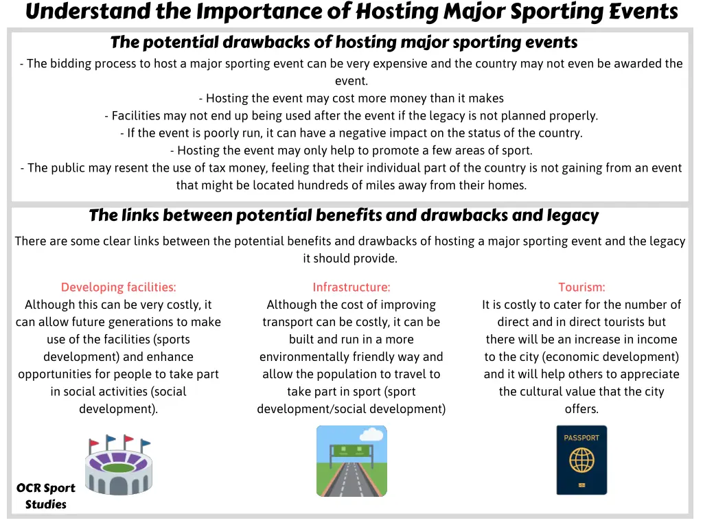understand the importance of hosting major 2