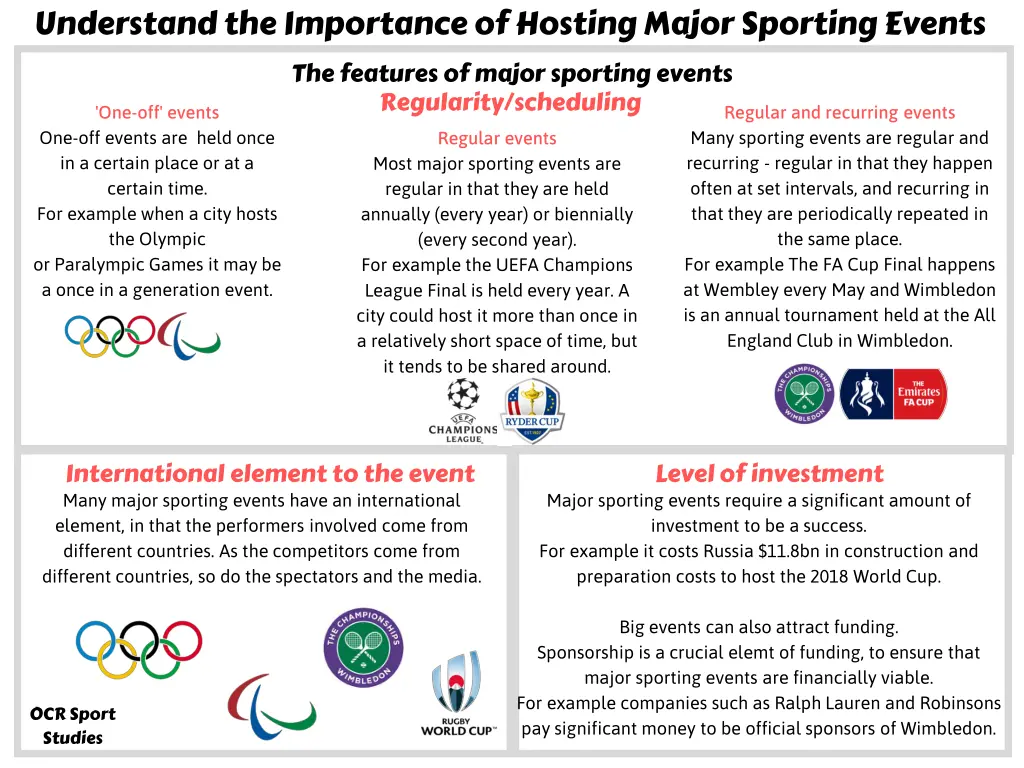 understand the importance of hosting major