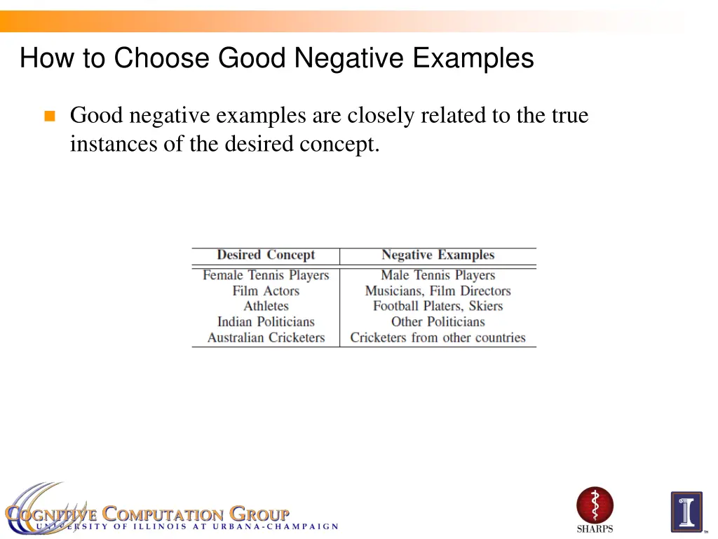 how to choose good negative examples