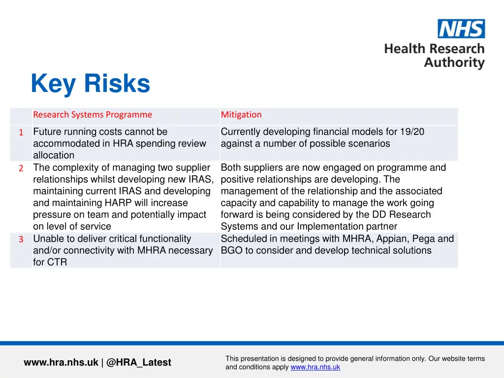 key risks