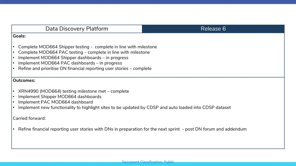 data discovery platform 1