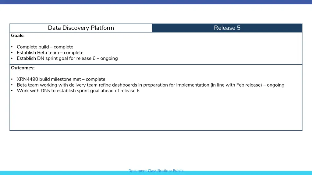 data discovery platform 2