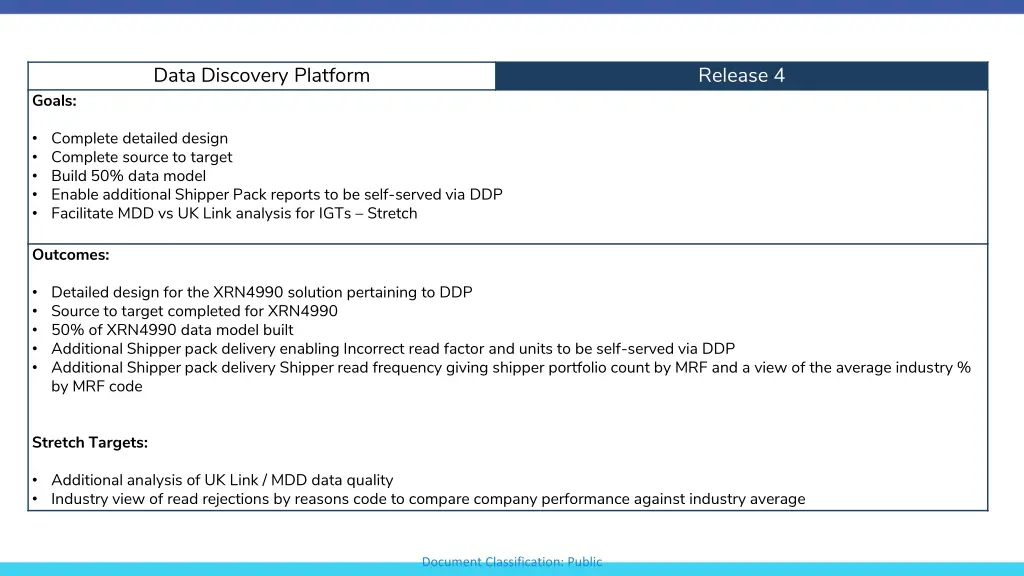 data discovery platform 3