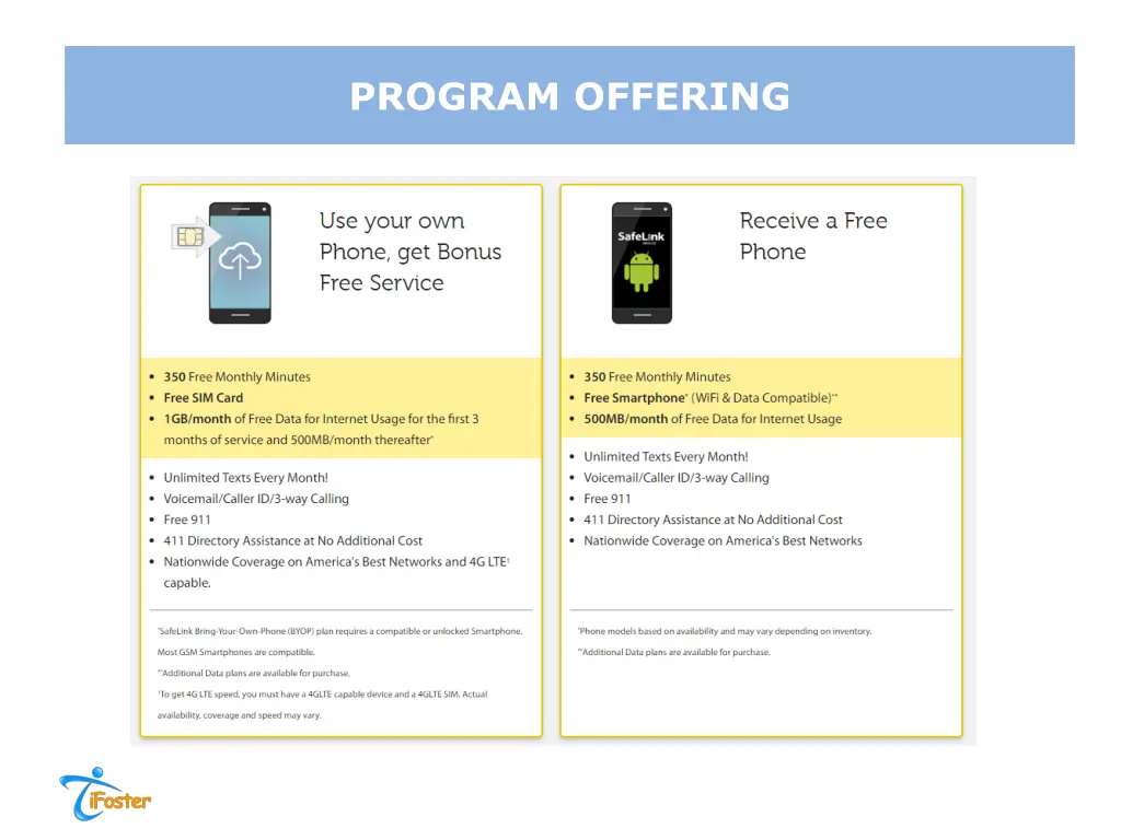program offering