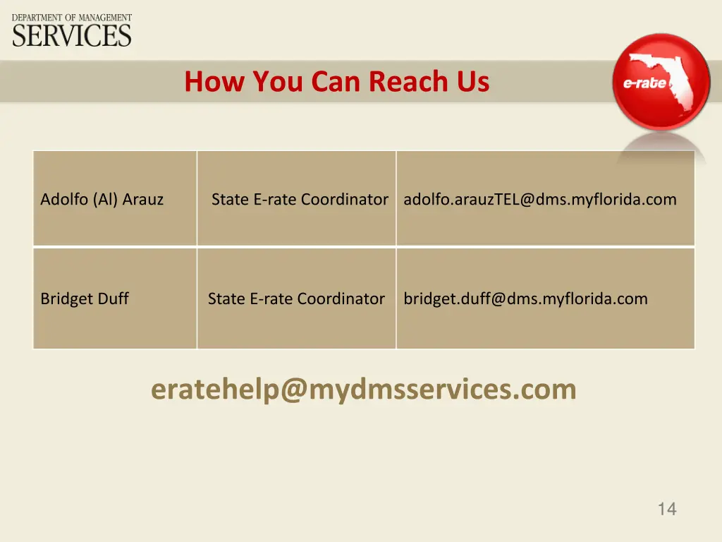 how you can reach us
