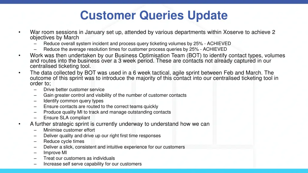customer queries update