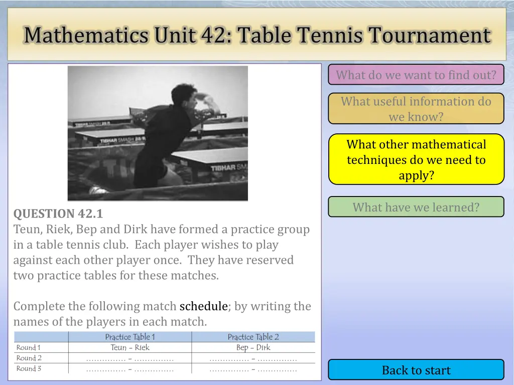 mathematics unit 42 table tennis tournament 3
