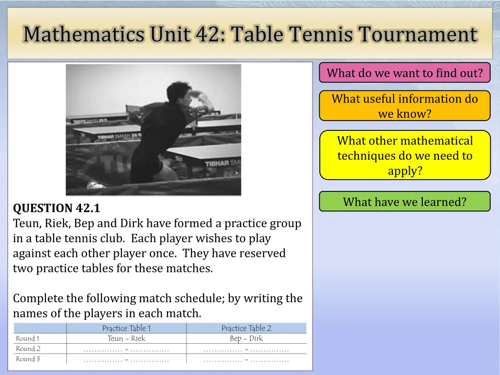 mathematics unit 42 table tennis tournament