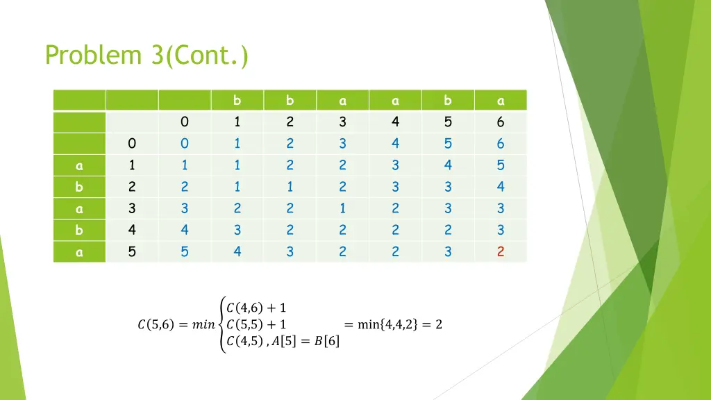 problem 3 cont