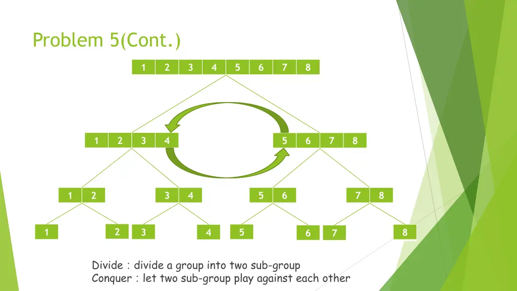 problem 5 cont