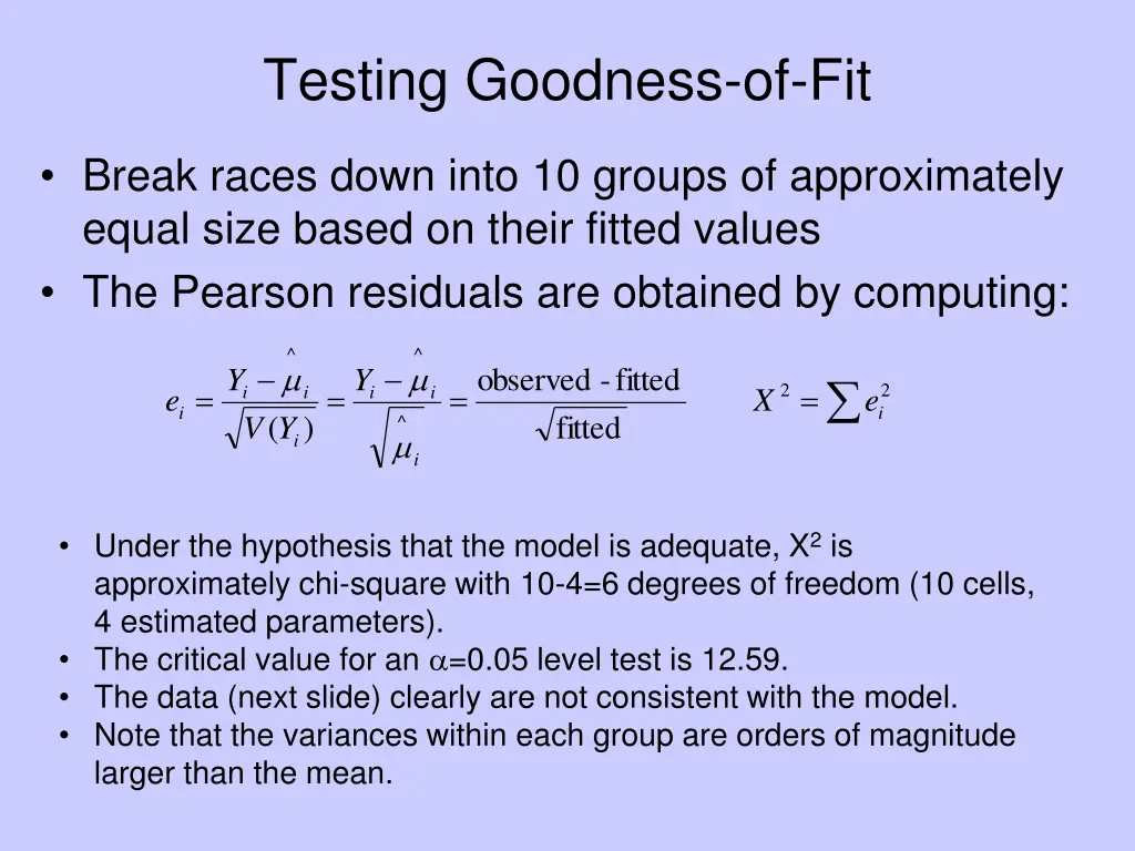 testing goodness of fit