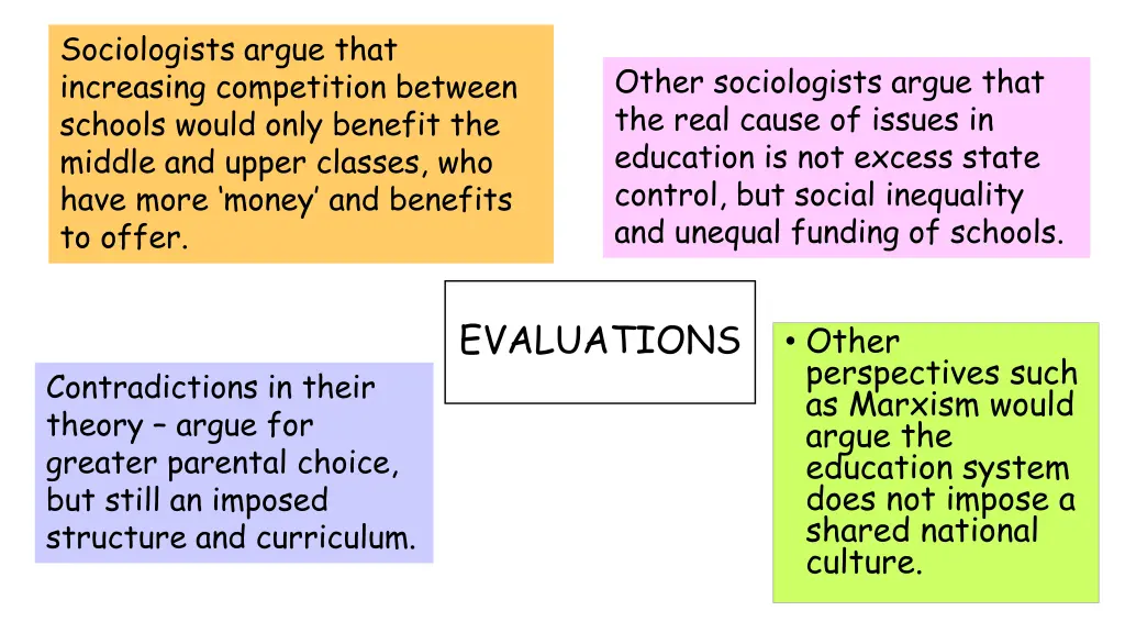 sociologists argue that increasing competition
