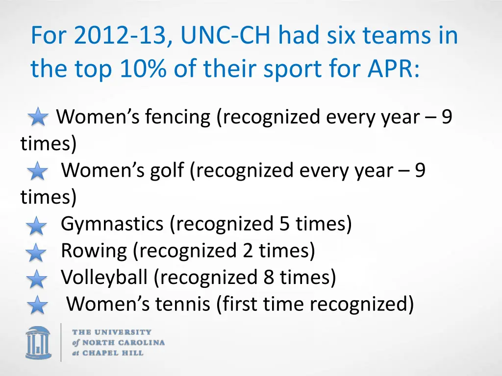 for 2012 13 unc ch had six teams
