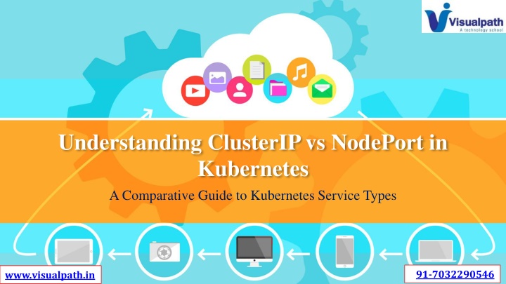 understanding clusterip vs nodeport in kubernetes