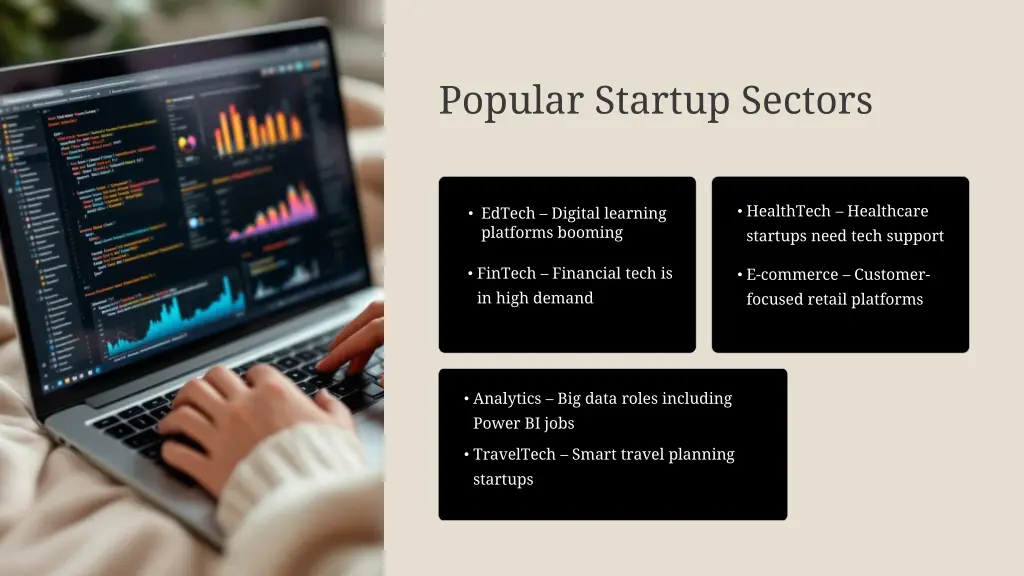 popular startup sectors