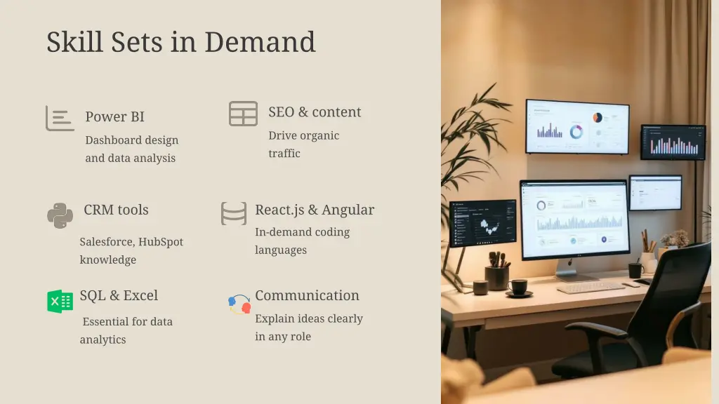 skill sets in demand