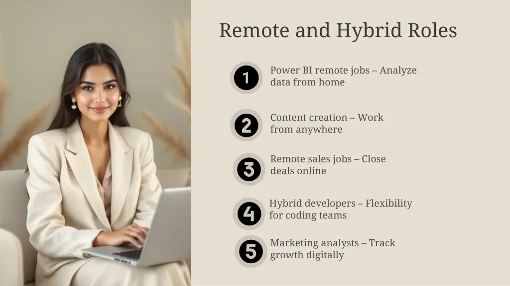 remote and hybrid roles