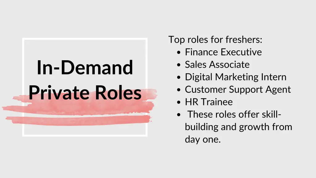 top roles for freshers finance executive sales