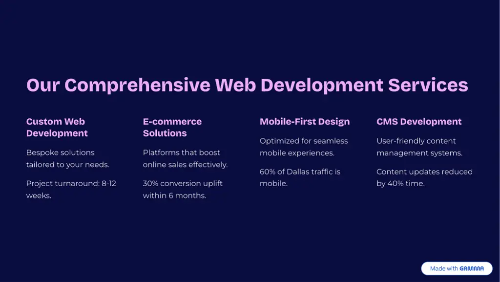 our comprehensive web development services