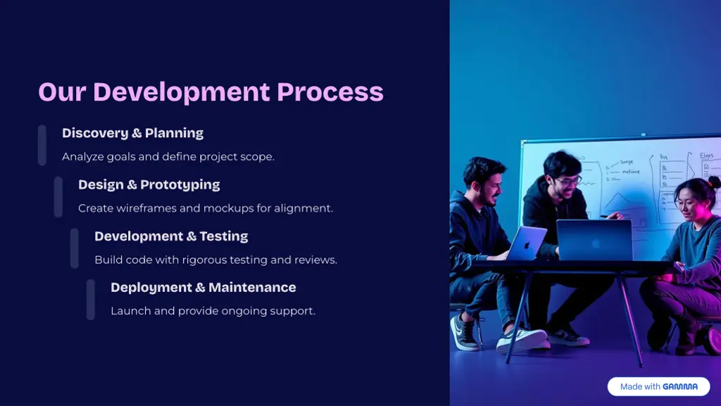 our development process