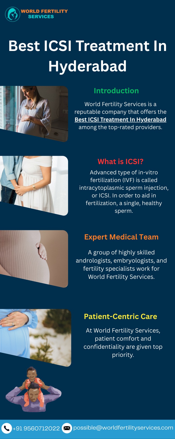 best icsi treatment in hyderabad