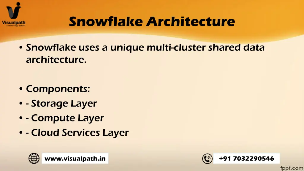 snowflake architecture