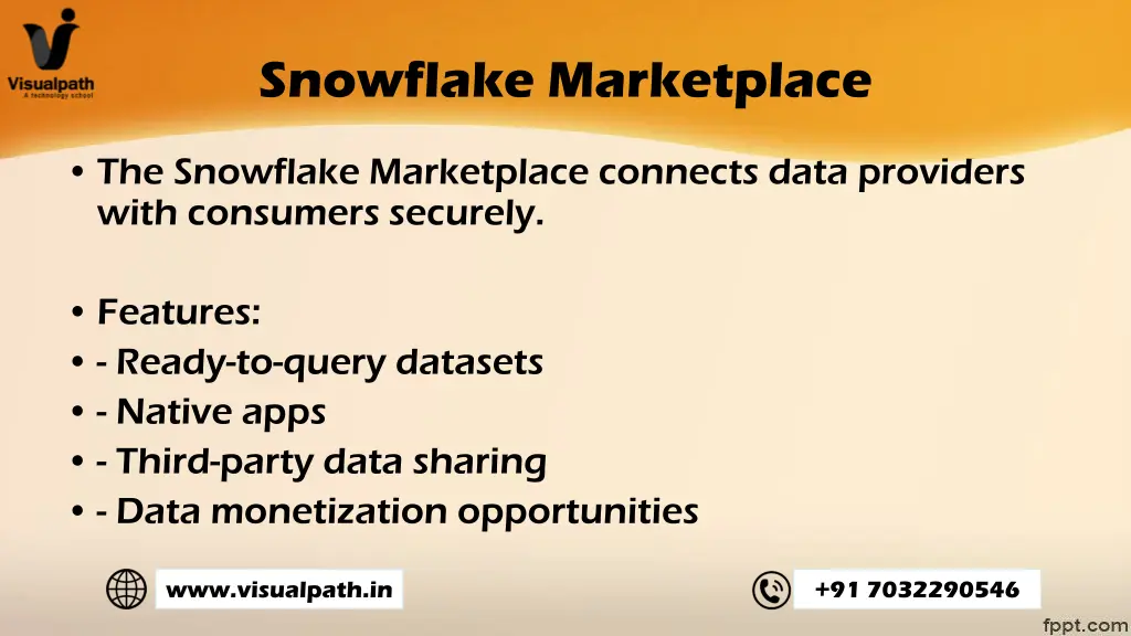 snowflake marketplace