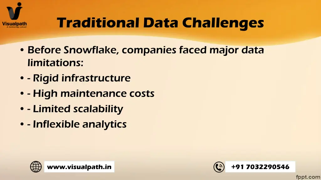 traditional data challenges