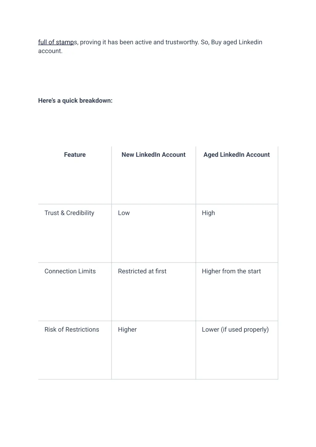 full of stamp s proving it has been active