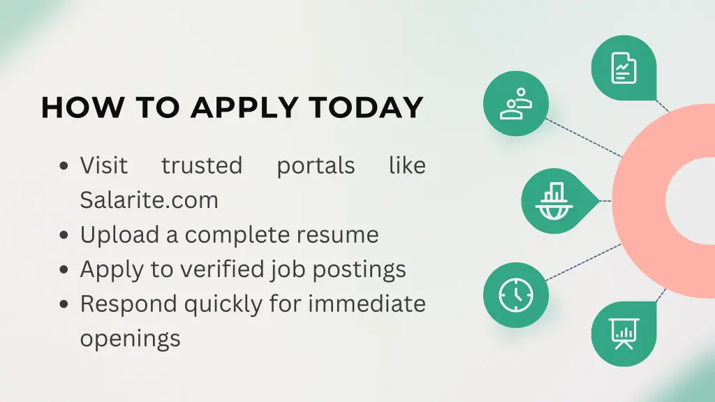 how to apply today
