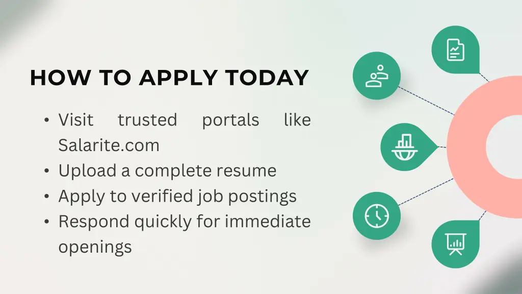 how to apply today