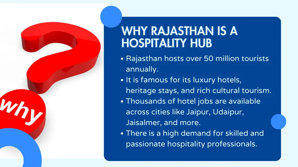 rajasthan hosts over 50 million tourists annually