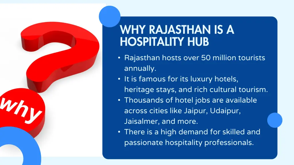 why rajasthan is a hospitality hub