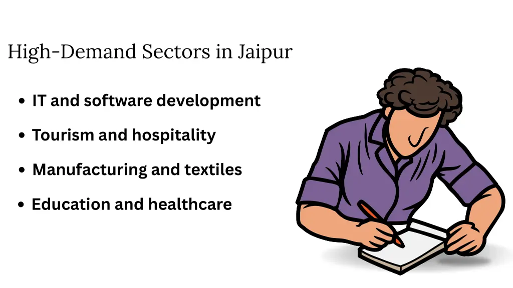 high demand sectors in jaipur