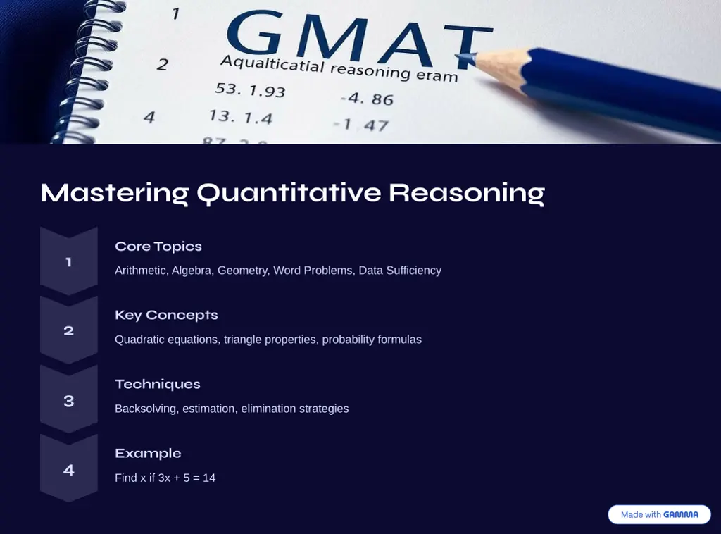 mastering quantitative reasoning
