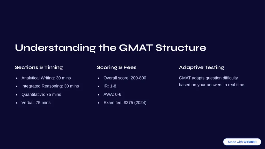 understanding the gmat structure