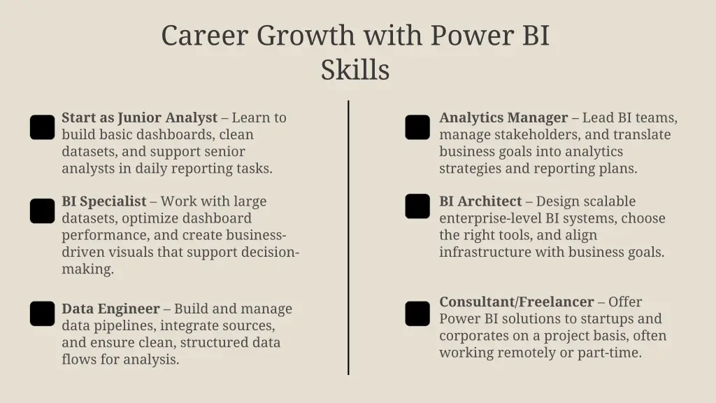 career growth with power bi skills